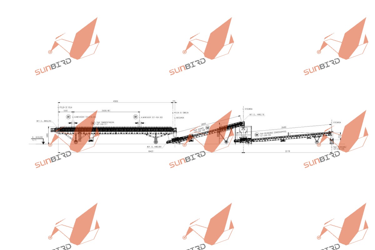 散货运输解决方案